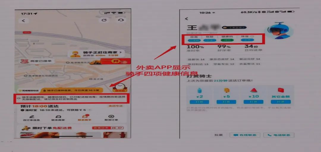 南京市外賣騎手信息系統。