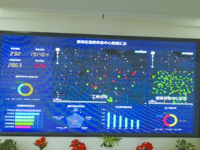 适老化改造后，老人的服务可以在中心平台显示。南京日报/紫金山新闻记者 马道军 摄 