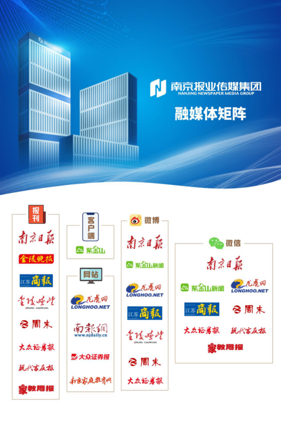 南京报业传媒集团融媒体矩阵