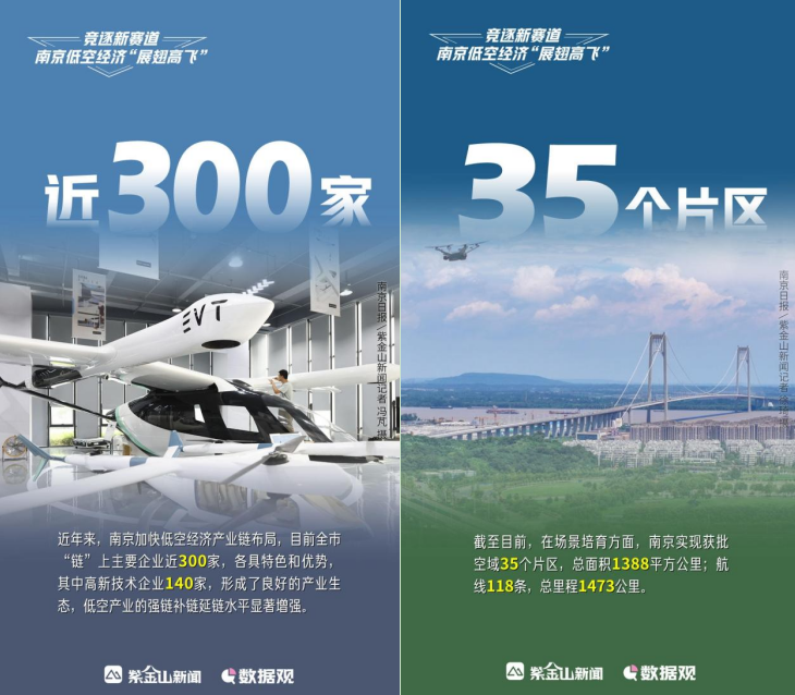 紫金山新闻2024年11月1日《数据观》海报